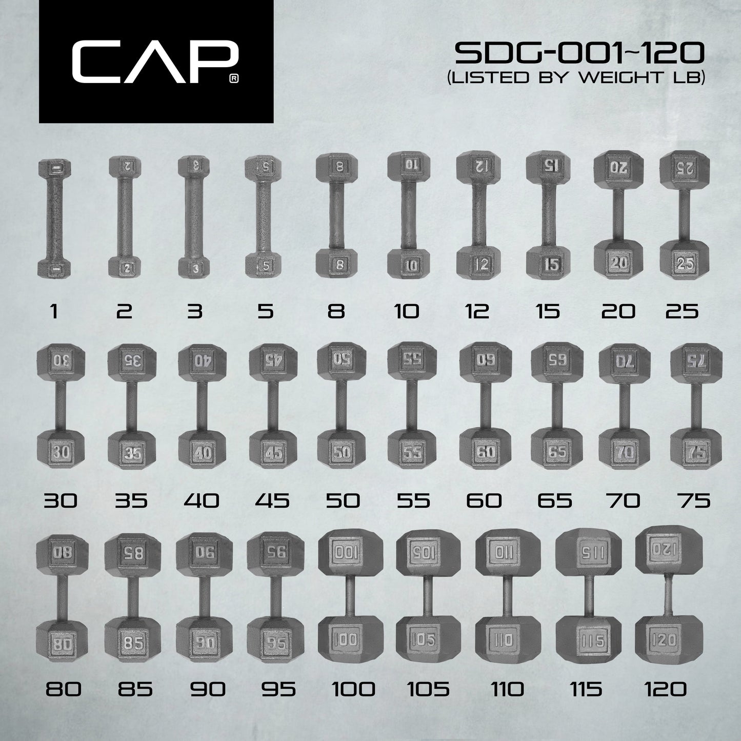 Barbell 30Lb Cast Iron Hex Dumbbell, Single