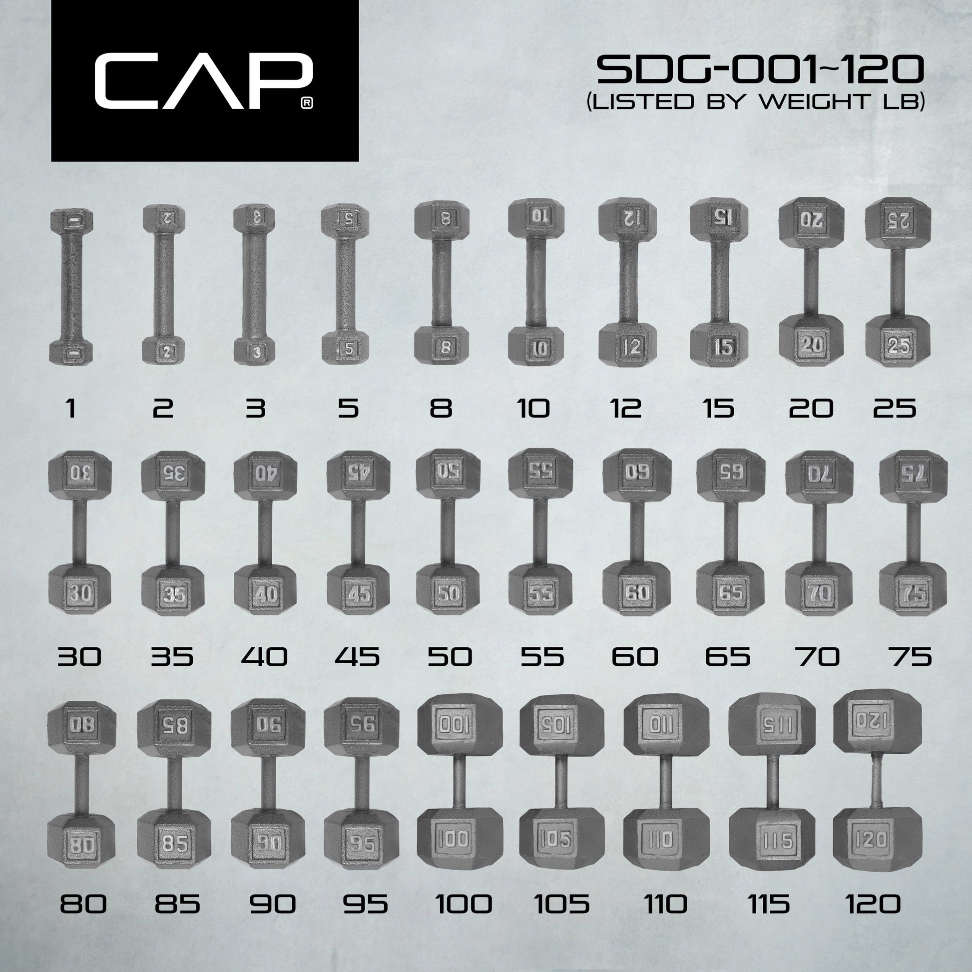 Barbell 30Lb Cast Iron Hex Dumbbell, Single